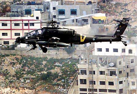 War Against Intifada